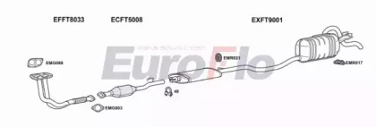 Система выпуска ОГ EuroFlo FTPUN16 1001B